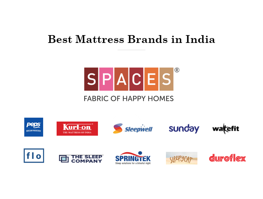Best_Mattress_Brands_In_India_expertateverything.in