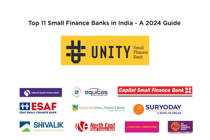 small finance bank in india