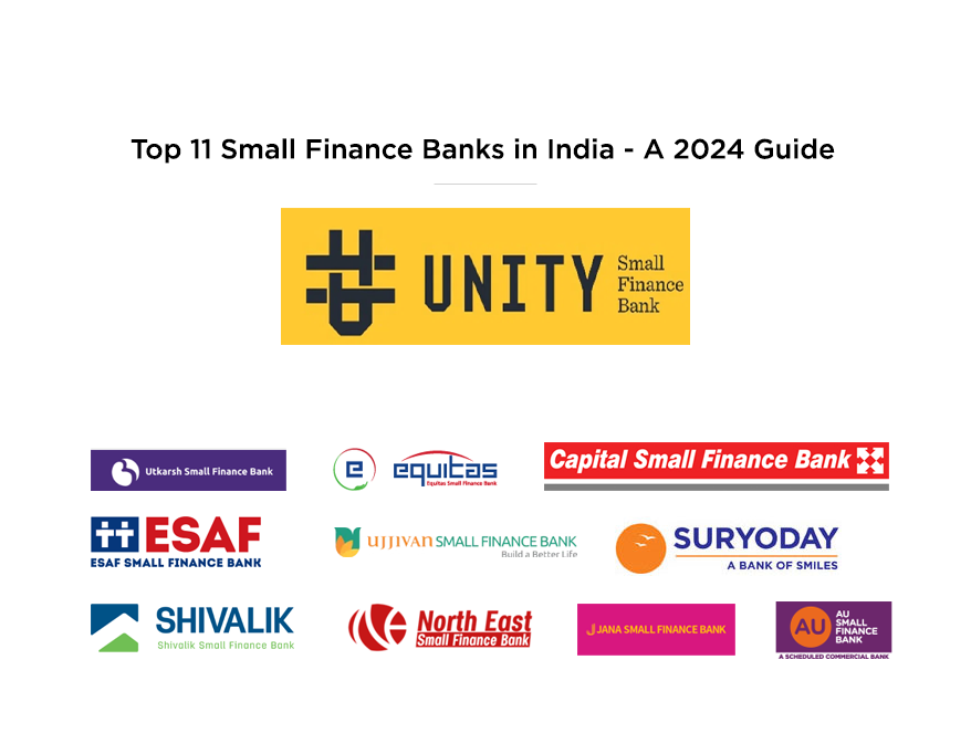 small finance bank in india